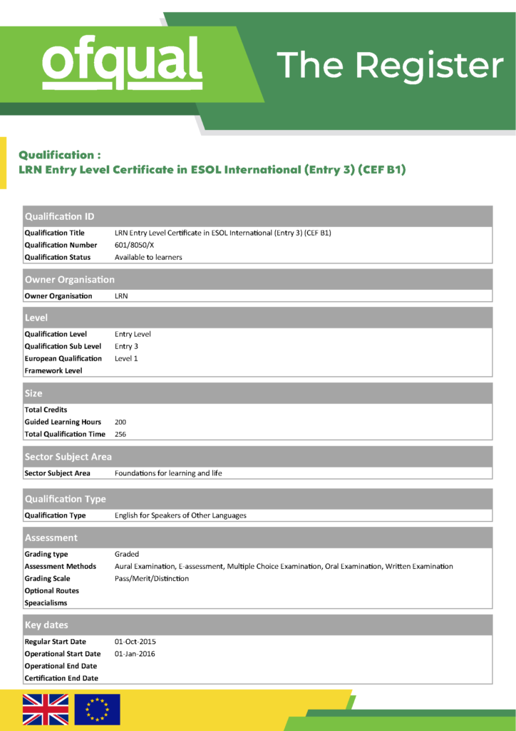 CEFR English Level B1 - CEFR English